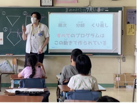 初の通年実施を経て授業支援３年目に突入！