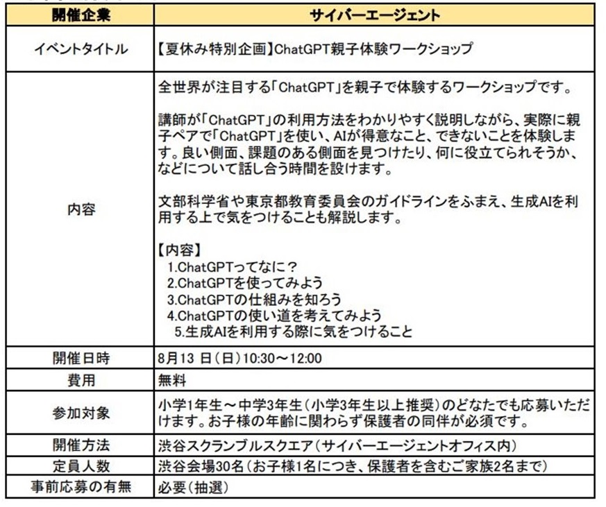 サイバーエージェント-20230813-渋谷スクランブルスクエア