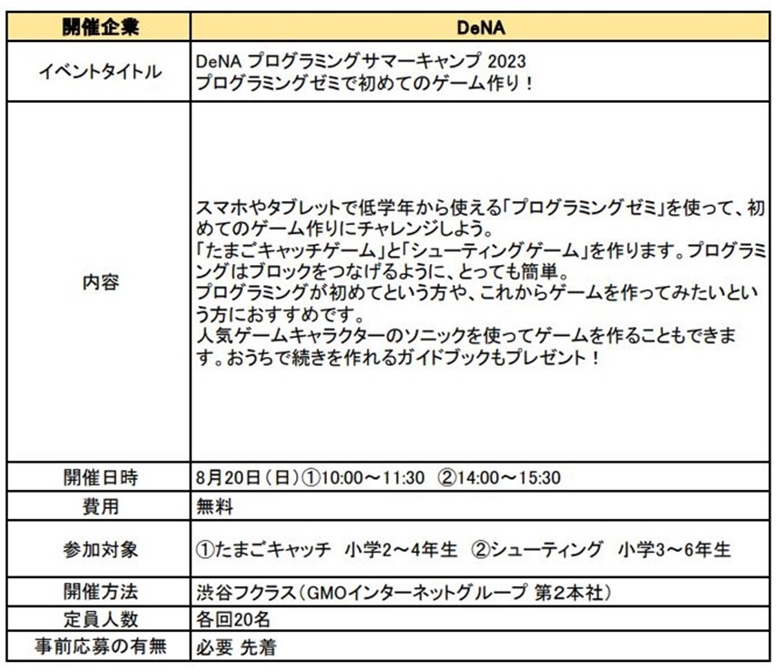 DeNA-20230820-渋谷フクラス